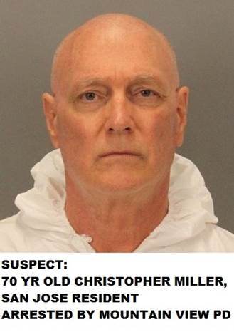 C.Miller